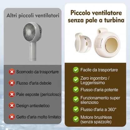 Manfi - Mini ventilatore 360°
